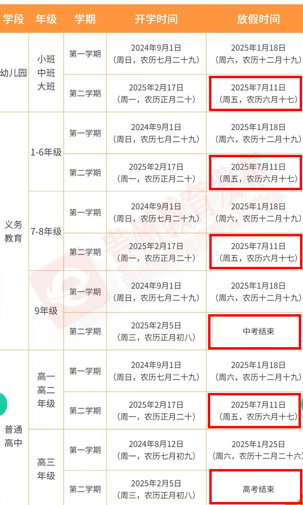 第1305页