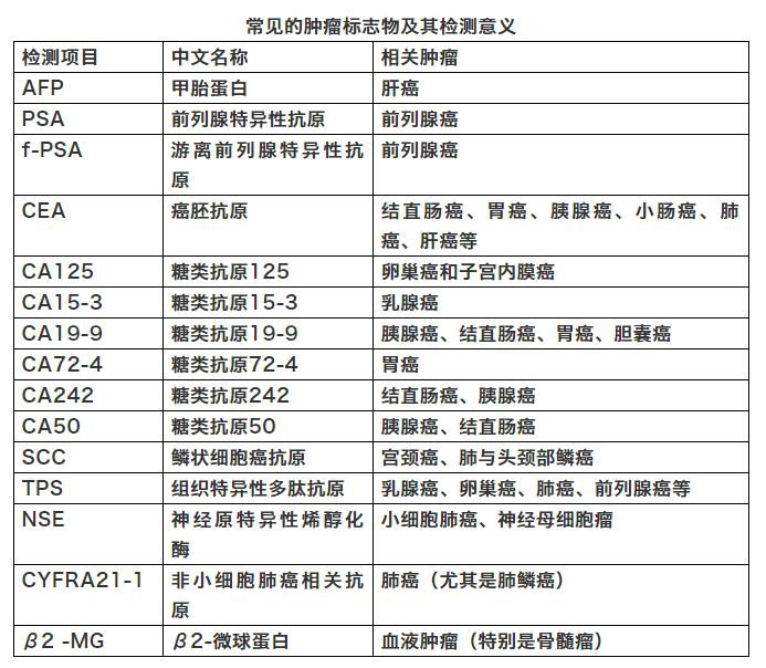 第1073页