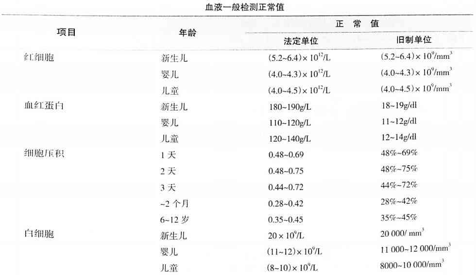 第1070页