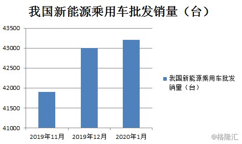 第1086页