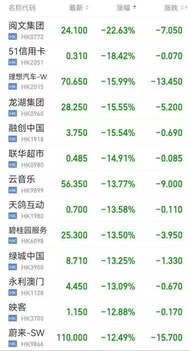 第1074页