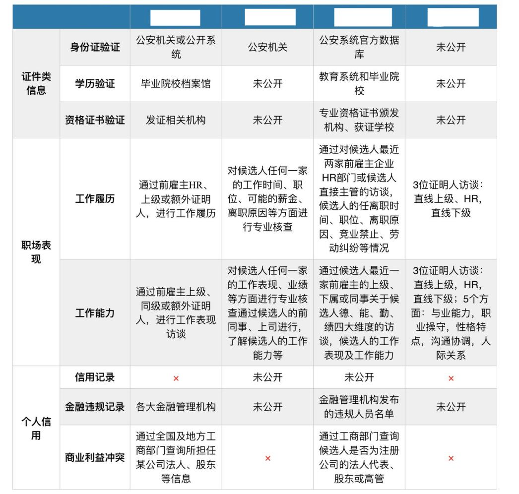 第827页