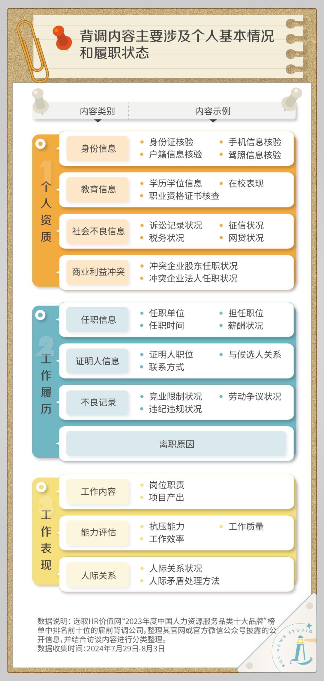 第833页