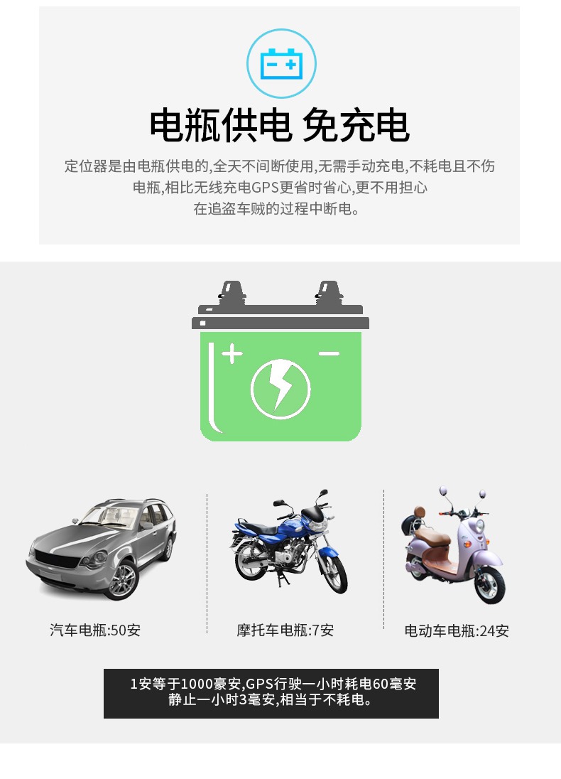电动自行车需备北斗定位功能电动自行车需备北斗定位功能，未来骑行的新趋势